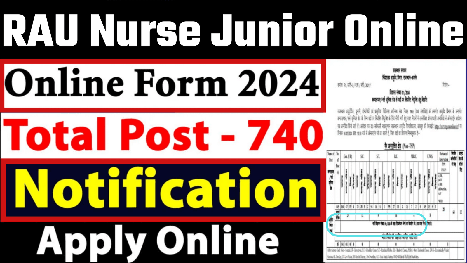 RAU Nurse Junior Apply Online