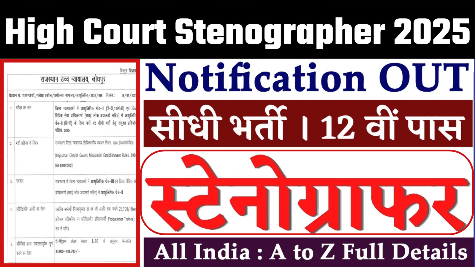 Rajasthan High Court Stenographer Recruitment 2025